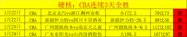 奥斯梅恩透,加盟尤文图,斯前景待定,新葡京,新葡京app,新葡京娱乐,新普京赌场