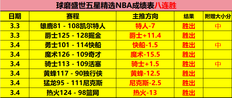 瑞兔迎春,喜聚掼蛋,企业家跨年,新葡京,新葡京app,新葡京娱乐,新普京赌场