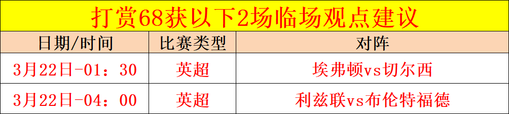 墨尔本城精,英之师现状,沉沦还是逆,新葡京,新葡京app,新葡京娱乐,新普京赌场