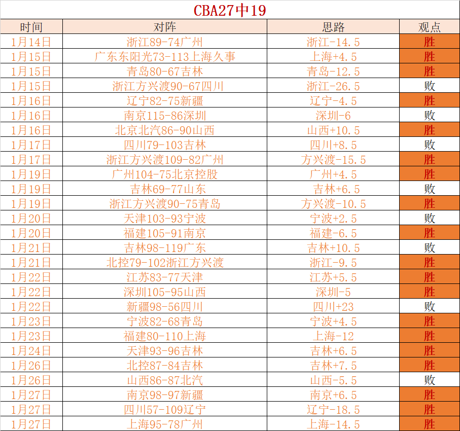 西咸新区,校荣登全国,武术进校园,新葡京,新葡京app,新葡京娱乐,新普京赌场