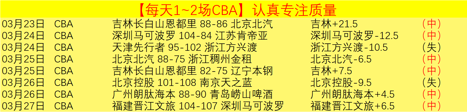 阿莫林揭秘,岁坐曼联替,补席非耻,新葡京,新葡京app,新葡京娱乐,新普京赌场