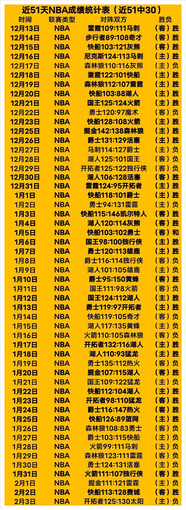 揭秘狂欢,全天候挑战,独家情报新,新葡京,新葡京app,新葡京娱乐,新普京赌场