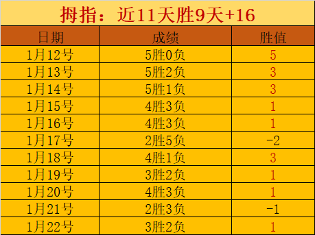 意甲热那亚,萨索洛,专家推荐,新葡京,新葡京app,新葡京娱乐,新普京赌场