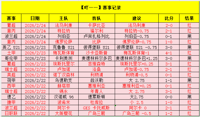 大乐透期号,专家推荐,亚列姆丘克,新葡京,新葡京app,新葡京娱乐,新普京赌场