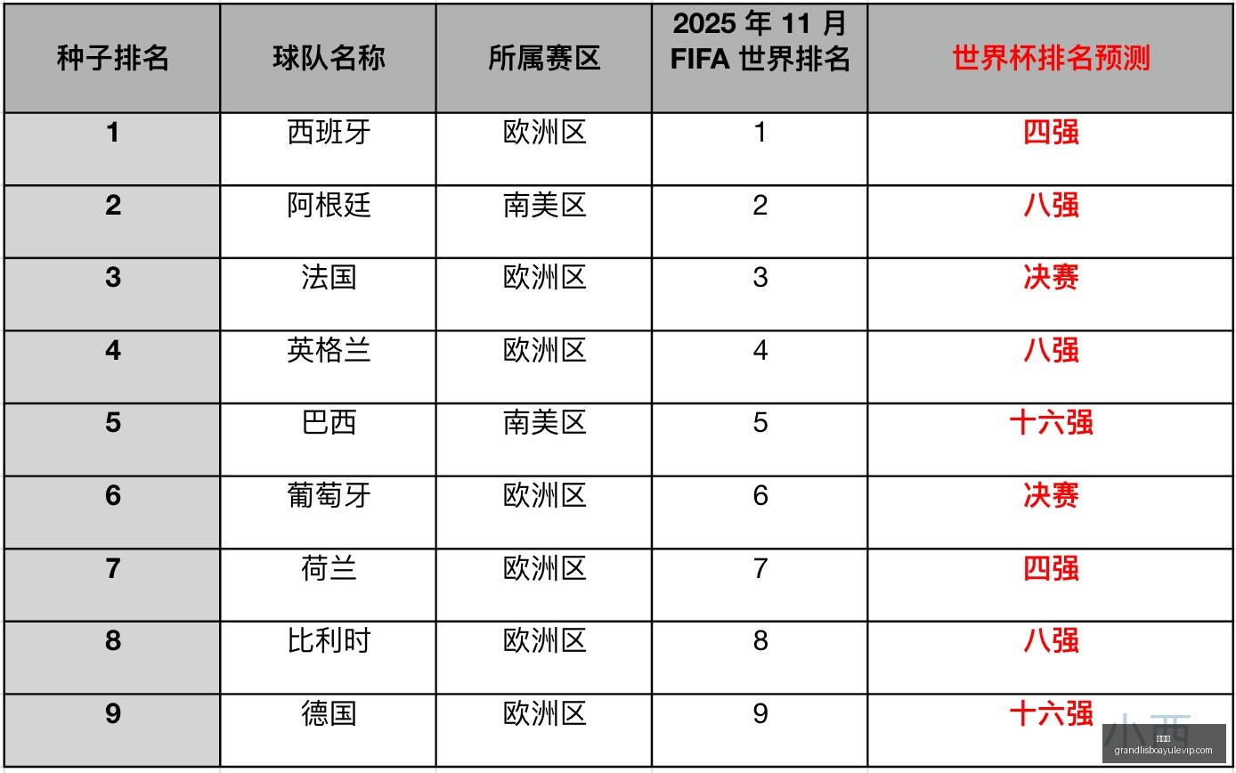 解锁转会新,动态,纽卡引入法,新葡京,新葡京app,新葡京娱乐,新普京赌场