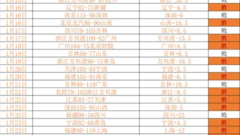 西咸新区10校荣登全国武术进校园试点校榜单