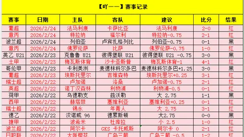新葡京